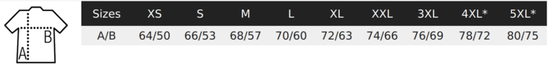Norway-51000-Size