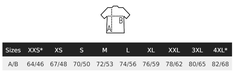Size Legend